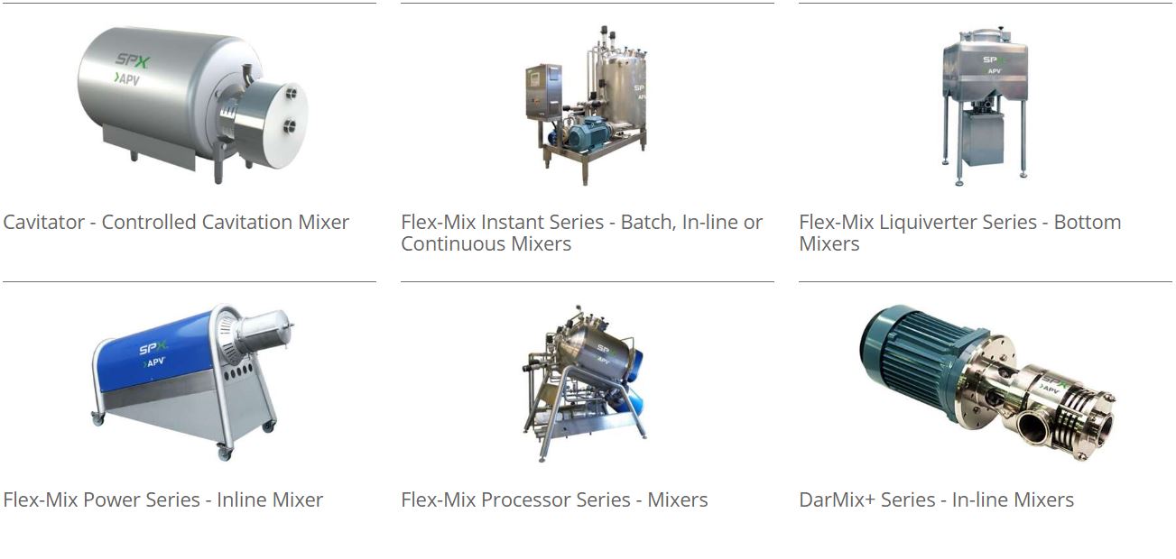 Mixer Products Overview