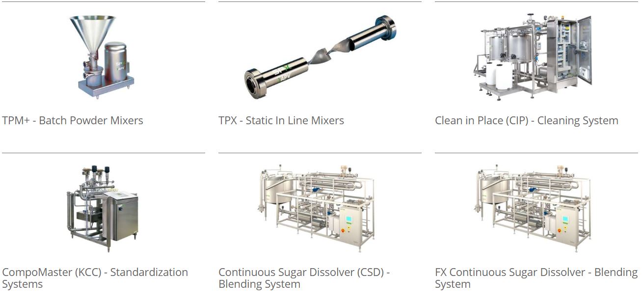 Mixer Products Overview