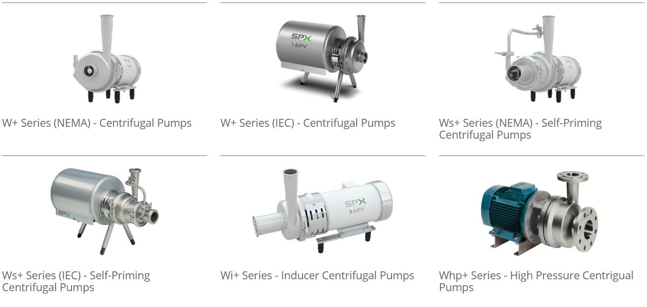 W+ Series Centrifugal Pumps (IEC)
