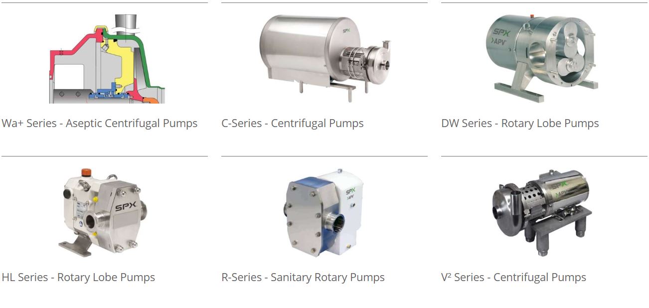 W+ Series Centrifugal Pumps (IEC)